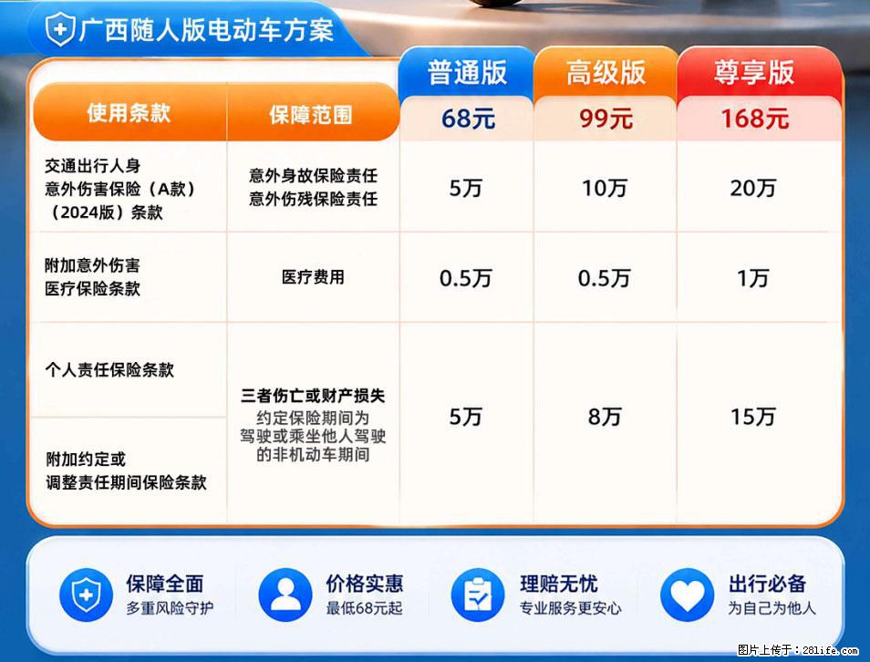【骑行保障】安全骑行，保障随行！电动车专属保险上线啦！ - 渭南生活资讯 - 渭南28生活网 wn.28life.com